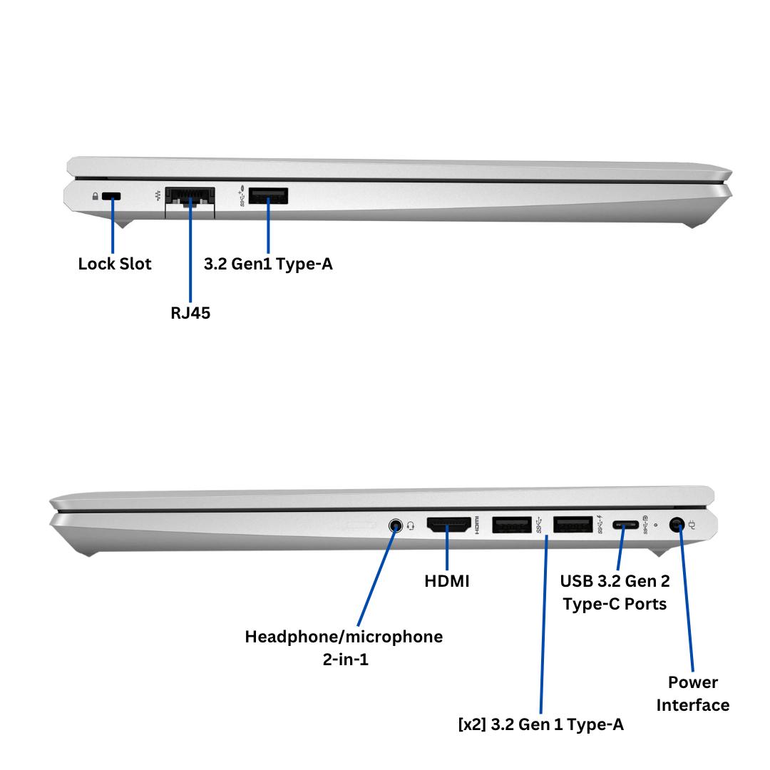 HP ProBook AMD Ryzen 7 PRO – 14-Inch